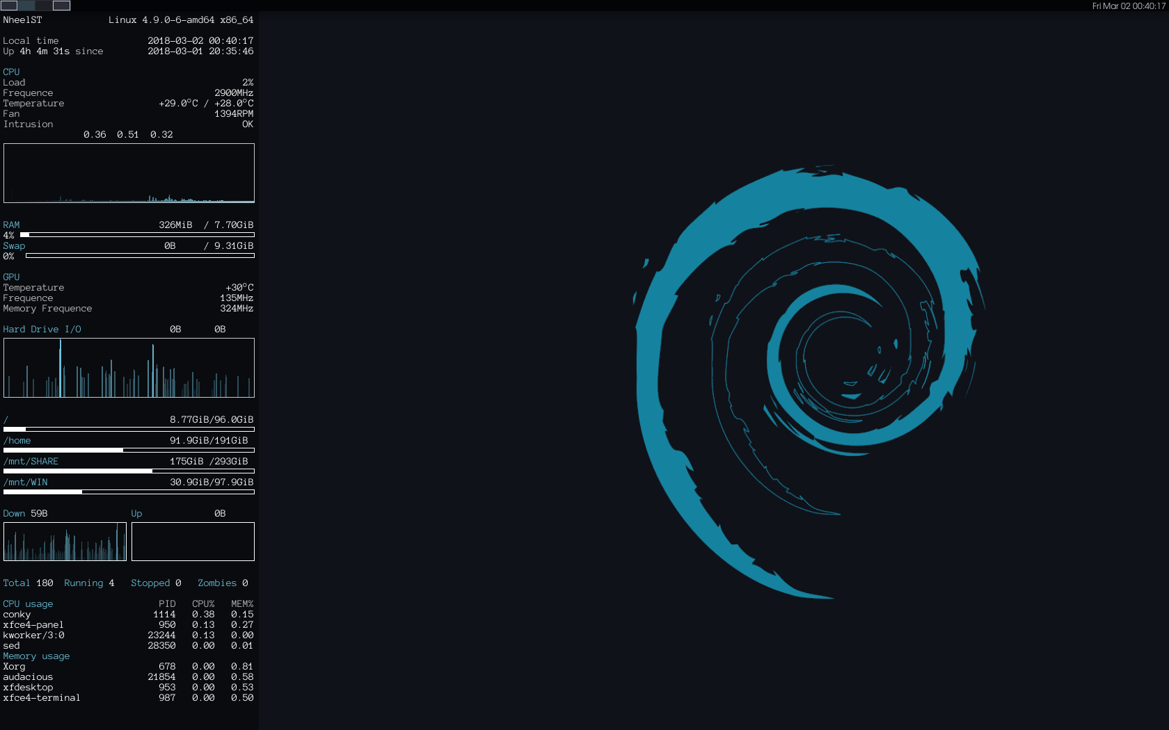 Minimal Debian XFCE desktop
